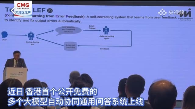 央视频：香港首个AI大模型自动协同通用问答系统上线